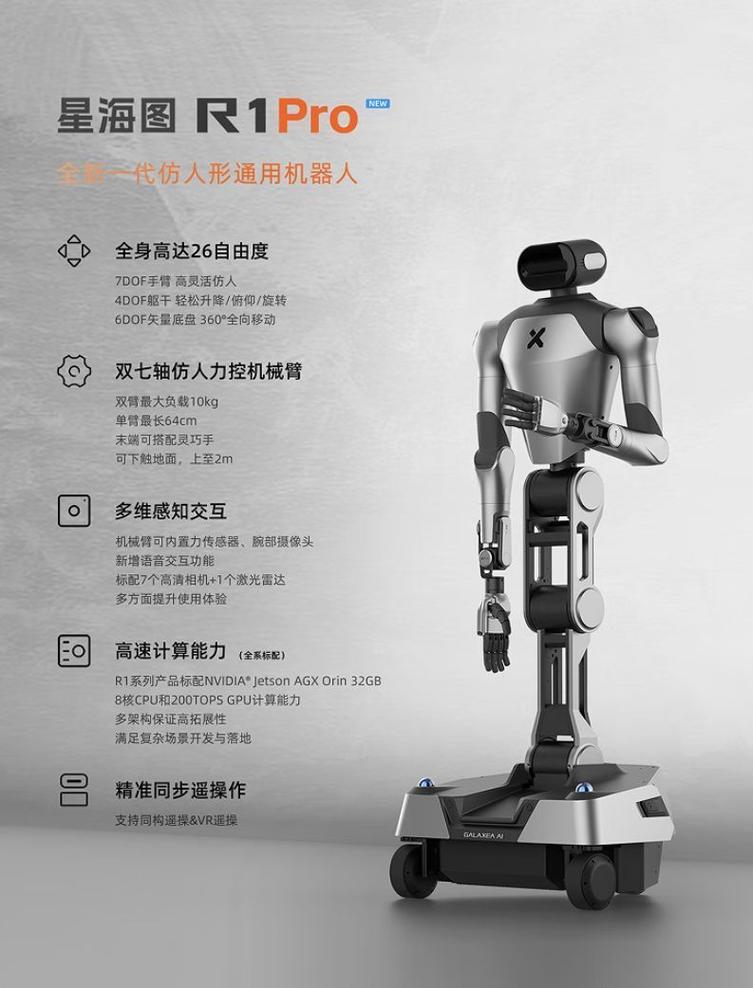 星海图r1 pro人形机器人在京东先人一步开售 售价399999元