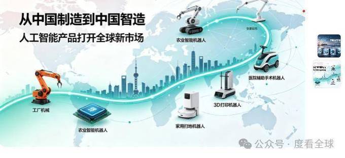 从贴牌加工到技术出海,人工智能相关产品成为中国外贸新名片!