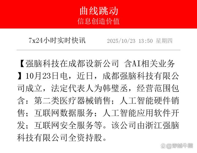 【强脑科技在成都设新公司 含ai相关业务】10月23日电,近日,成都强脑